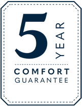 Our Story Began With a Belief